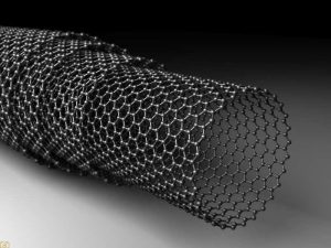 Read more about the article Industrial-Scale Graphene Supplier with Competitive Prices